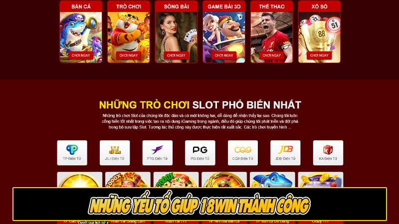 Những yếu tố giúp 18WIN thành công